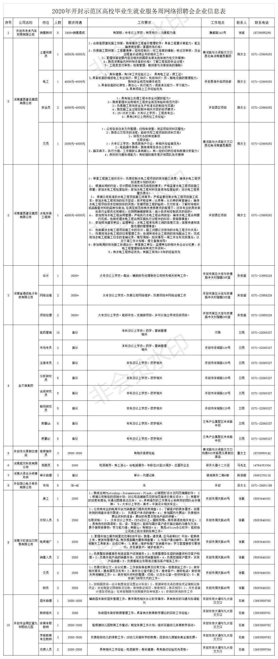 博山区人力资源和社会保障局最新项目概览,博山区人力资源和社会保障局最新项目