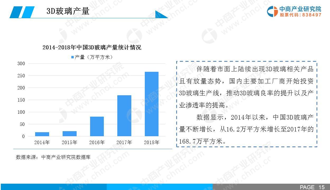 咨询 第94页