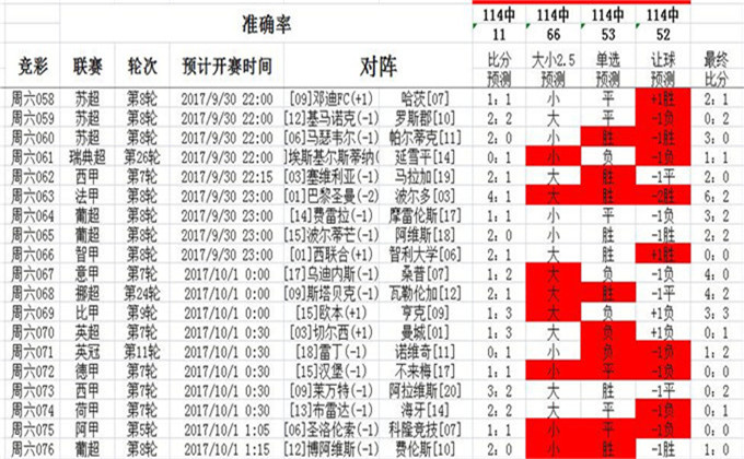 探索澳彩资料，626969期2025年02月展望与深度解析,626969澳彩资料2025年020期 18-24-25-26-33-40K：04