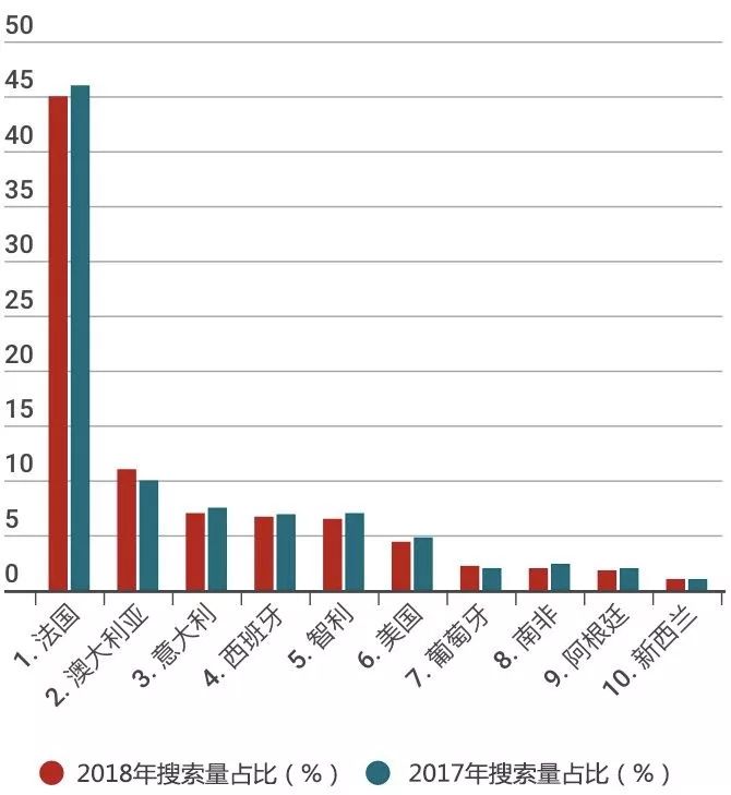 新澳最新最快资料解析及未来趋势预测——以新澳第58期至第6期为例,新澳最新最快资料新澳58期062期 04-12-29-37-42-44Q：10