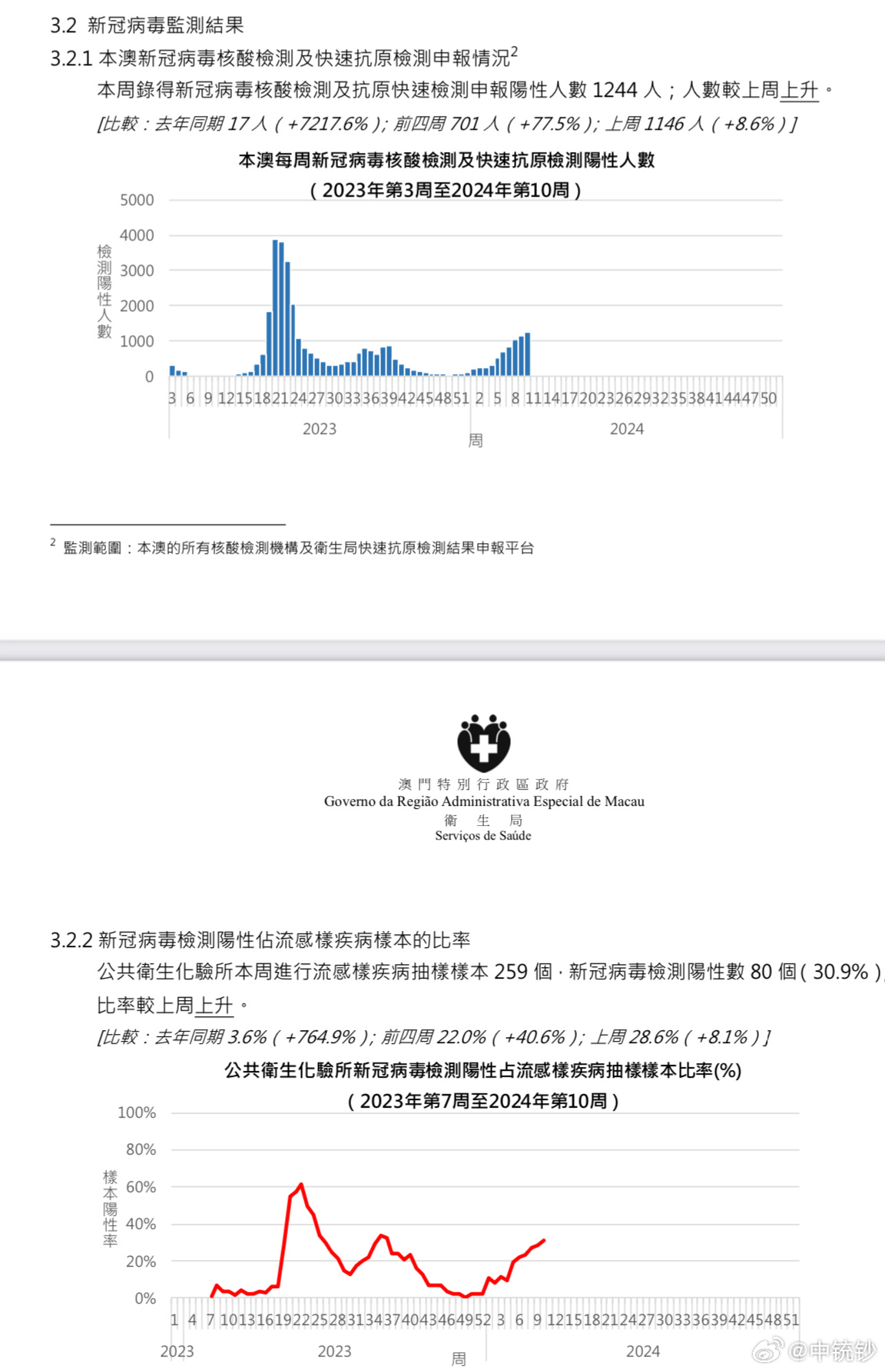 澳门今晚特马开奖结果解析，第070期开奖数据与未来展望,澳门今晚开特马 开奖结果课070期 03-04-05-09-32-34N：20