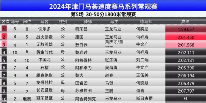 香港内部马料免费资料亮点解析——015期焦点详探,香港内部马料免费资料亮点015期 05-11-12-22-38-45U：47