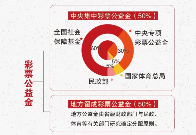 探索澳门彩票文化，以2025年澳门彩票第1095期开奖为例,2025今晚澳门开什么号码1095期 08-16-18-20-30-36D：45