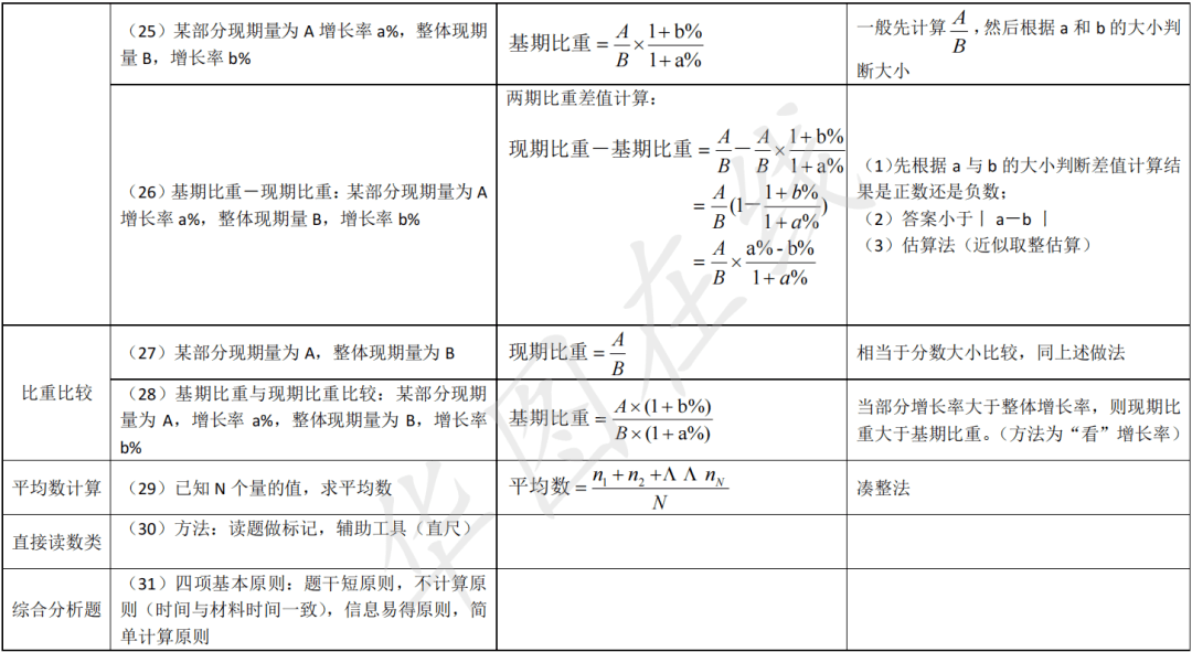 新澳资料免费资料大全一045期，深度解析与前瞻性预测,新澳资料免费资料大全一045期 06-15-17-18-21-32M：41