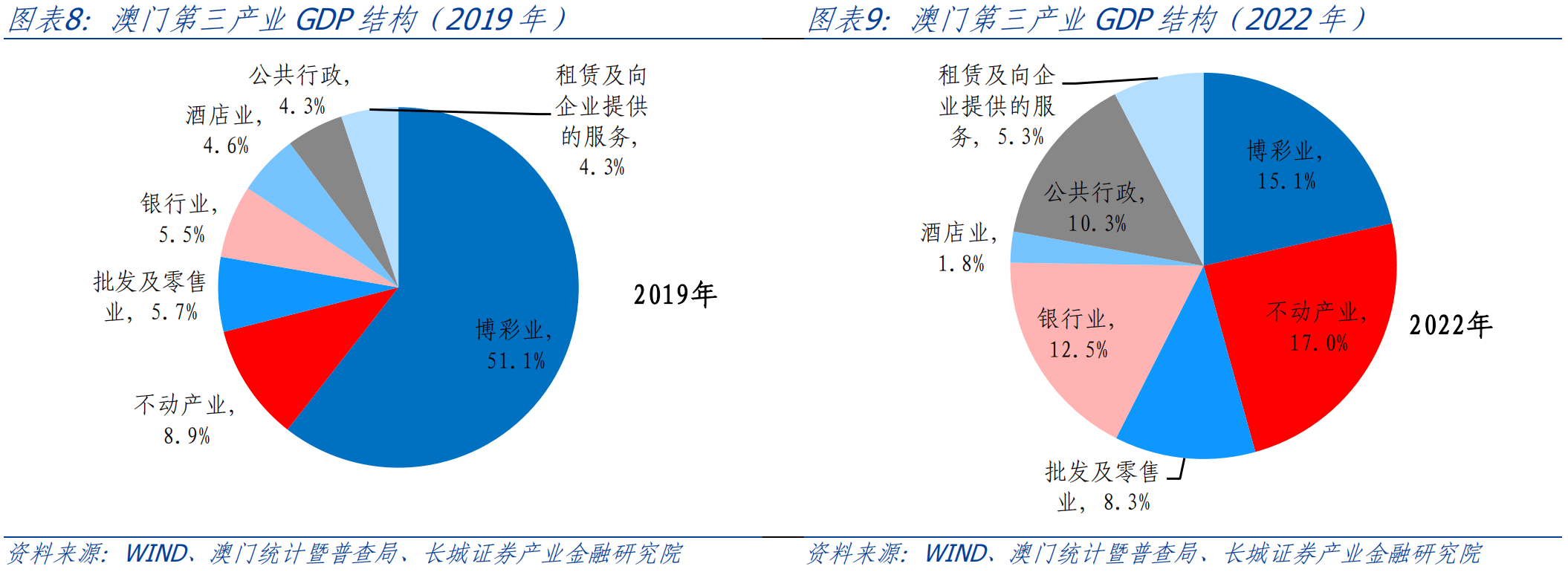 澳门2O24年全免咨料058期分析——以数字44-18-38-26-08-31T，11为中心,澳门2O24年全免咨料058期 44-18-38-26-08-31T：11