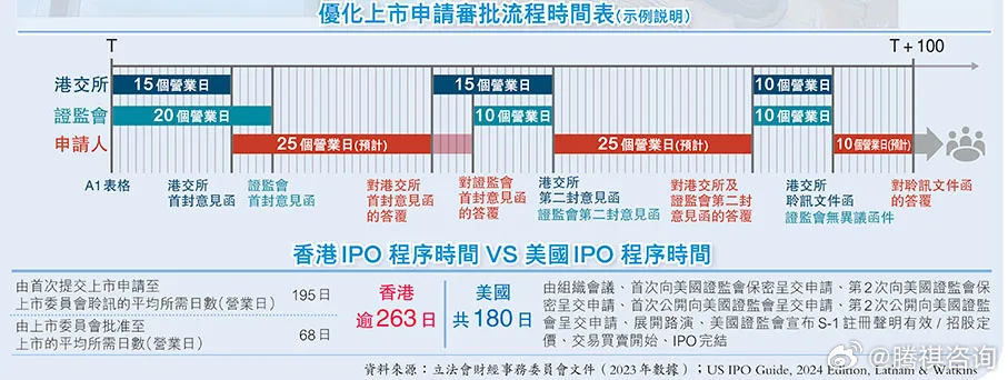 二四六香港全年免费资料说明第086期——深度解析与前瞻性预测,二四六香港全年免费资料说明086期 18-40-23-16-05-09T：35