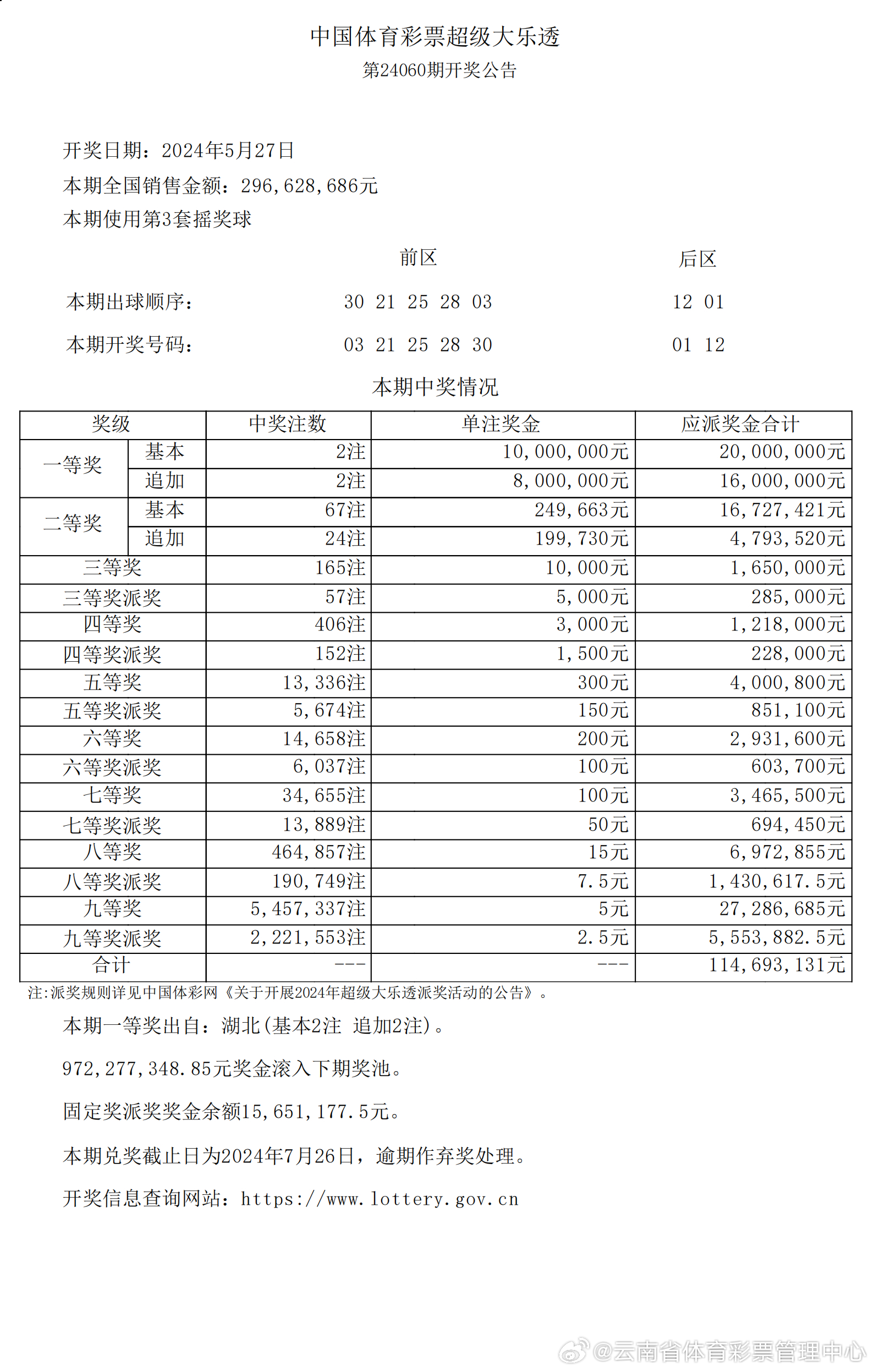 新闻 第74页