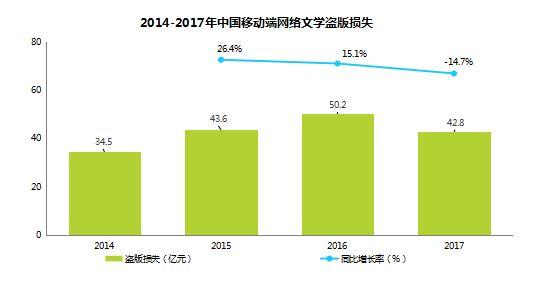 第258页