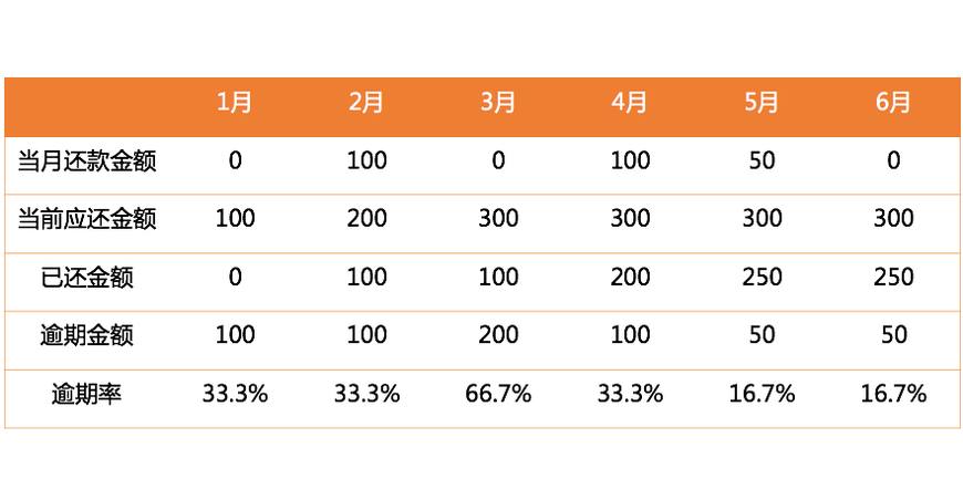 第311页