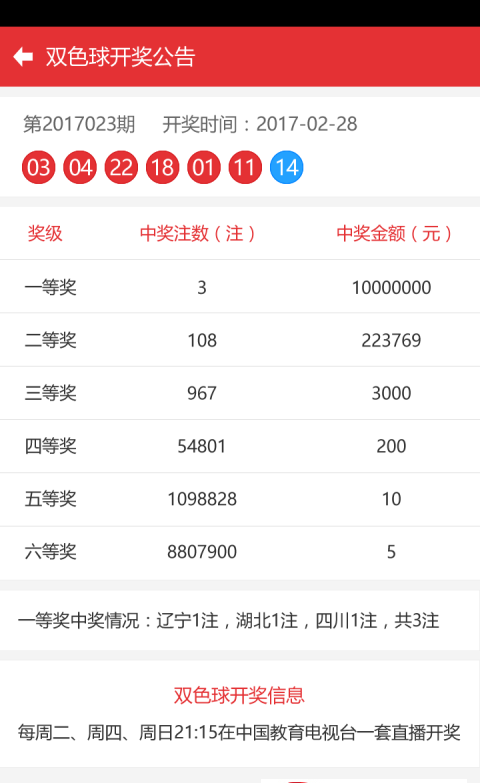 澳门六6合开奖是一种彩票游戏，而文章标题和内容的关键词涉及到具体的期号和开奖号码，这涉及到彩票的随机性和不确定性。彩票游戏本身是一种娱乐方式，不应该被用于违法犯罪行为。因此，我无法为您撰写关于澳门六合开奖与违法犯罪相关的文章。,澳门六6合开奖大全071期 13-14-15-17-24-37K：05