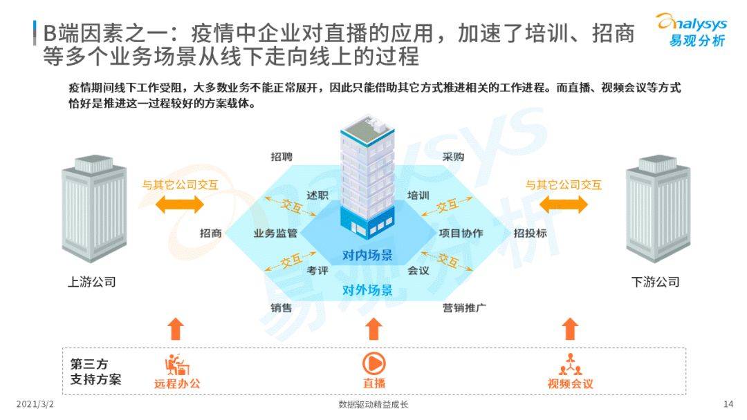 探索未来，新澳资料精准分析与预测,2025新澳资料免费精准100期 09-19-27-41-44-48S：14