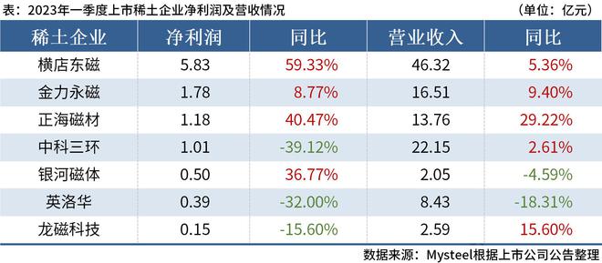 澳门二四六天天资料大全2023年第063期,澳门二四六天天资料大全2023063期 02-07-12-14-15-21N：02