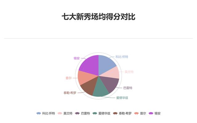 新奥内部最准资料017期深度解析，揭秘数字背后的秘密与未来趋势预测（独家解析）,新奥内部最准资料017期 18-47-33-28-07-22T：01