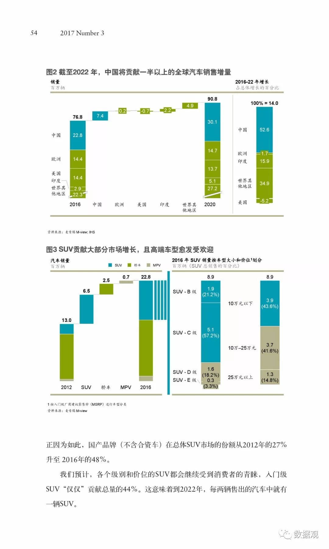 科技 第63页