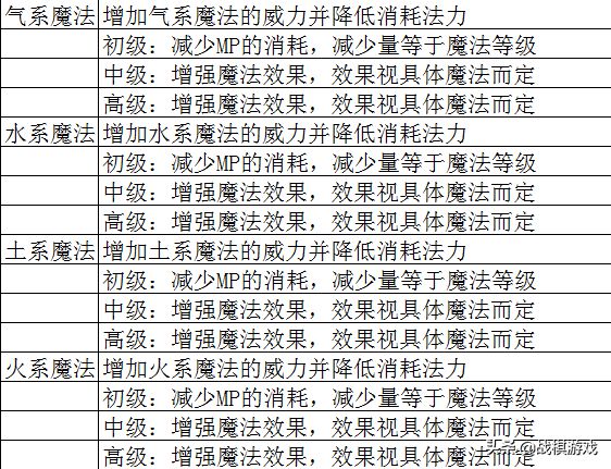 澳门码解析与免费资料探索——以第013期为例，关键词，06-11-24-32-36-45F，38,澳门码的全部免费的资料013期 06-11-24-32-36-45F：38