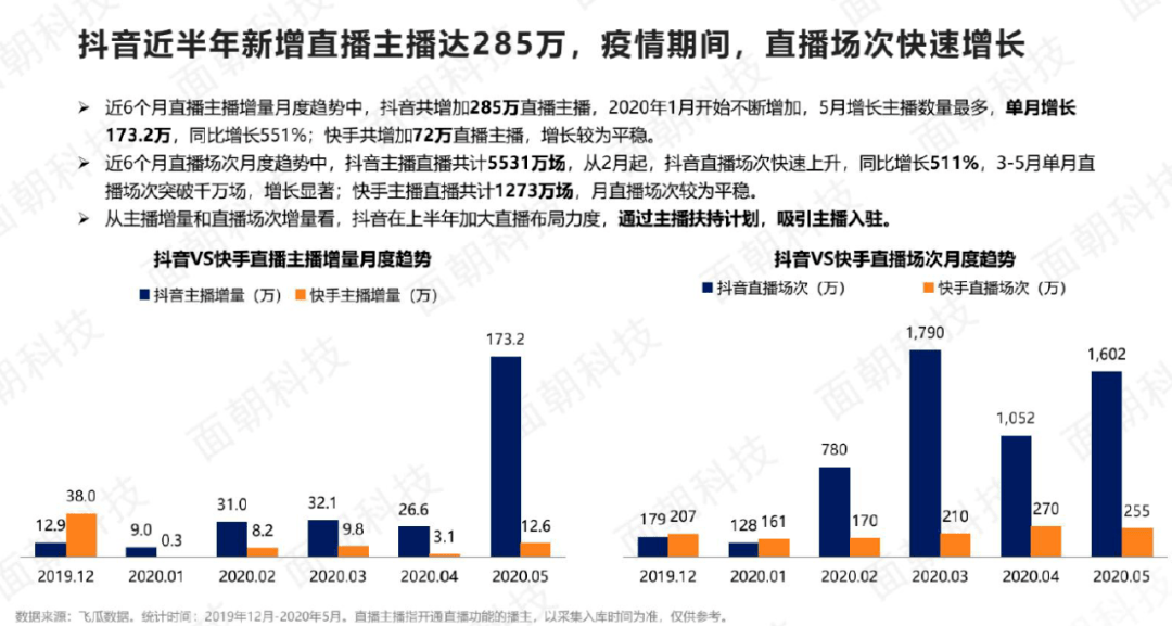 探索未来数据世界，2025全年資料免費的新篇章,2025全年資料免費023期 18-22-26-36-38-45G：26