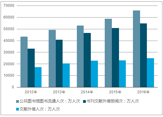 探索未来，2025年全年資料免費大全優勢及展望,2025年全年資料免費大全優勢021期 06-12-14-28-34-39Y：44