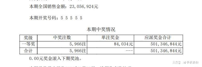 探索新澳门天天彩开奖记录——第010期开奖分析（日期，02月09日）,2025新澳门天天彩开奖记录010期 02-09-24-25-35-41U：08