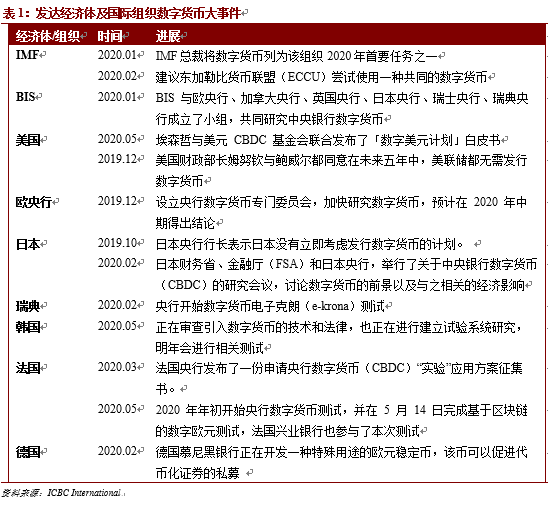 探索新澳门历史开奖记录，第081期的数字奥秘与未来展望（关键词，2025年、新澳门历史开奖记录、第081期、05-14-25-36-39-45、A，45）,2025年新澳门历史开奖记录081期 05-14-25-36-39-45A：45