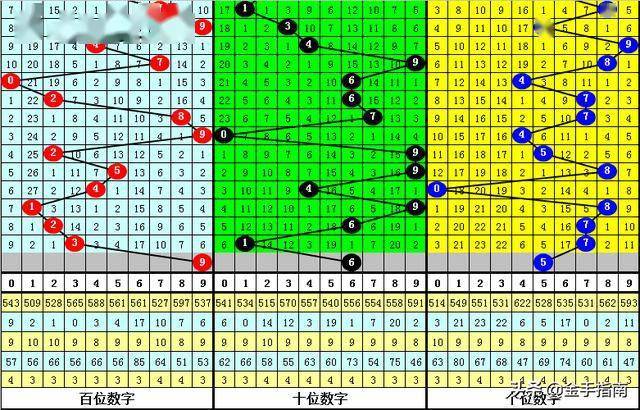 管家婆一肖036期，揭秘神秘数字组合背后的故事与启示,管家婆一肖036期 04-09-15-18-23-42V：29