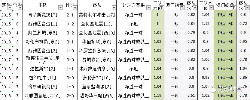 澳门今一必中一肖一码西肖056期，探索彩票的神秘与魅力,澳门今一必中一肖一码西肖056期 12-16-31-36-38-44D：49