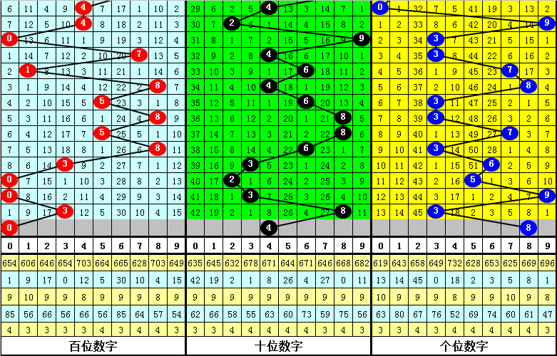 今晚必中一肖一码四不像075期揭秘，探寻幸运之码的奥秘与策略,今晚必中一肖一码四不像075期 13-45-05-18-26-34T：16