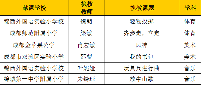 一码一肖一特早，探索与预测的未来展望,一码一肖一特早出晚076期 08-47-09-02-40-21T：19