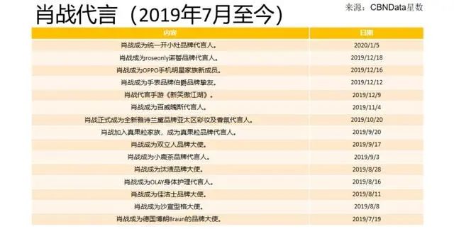 探索新澳门管家婆一码一肖一特一中，深度解析第057期神秘数字,新澳门管家婆一码一肖一特一中057期 03-15-38-45-48-49F：45