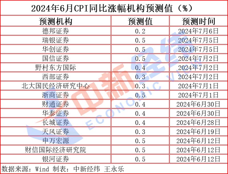 新澳门彩4949历史记录第041期揭晓，深度解析与预测,新澳门彩4949历史记录041期 03-19-20-22-38-46D：18