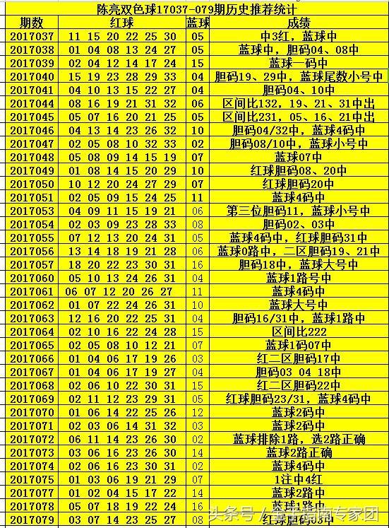 六盒大全经典全年资料2025年版061期详解——涵盖28-29-39-40-42-43F及特别关注36号资料,六盒大全经典全年资料2025年版061期 28-29-39-40-42-43F：36