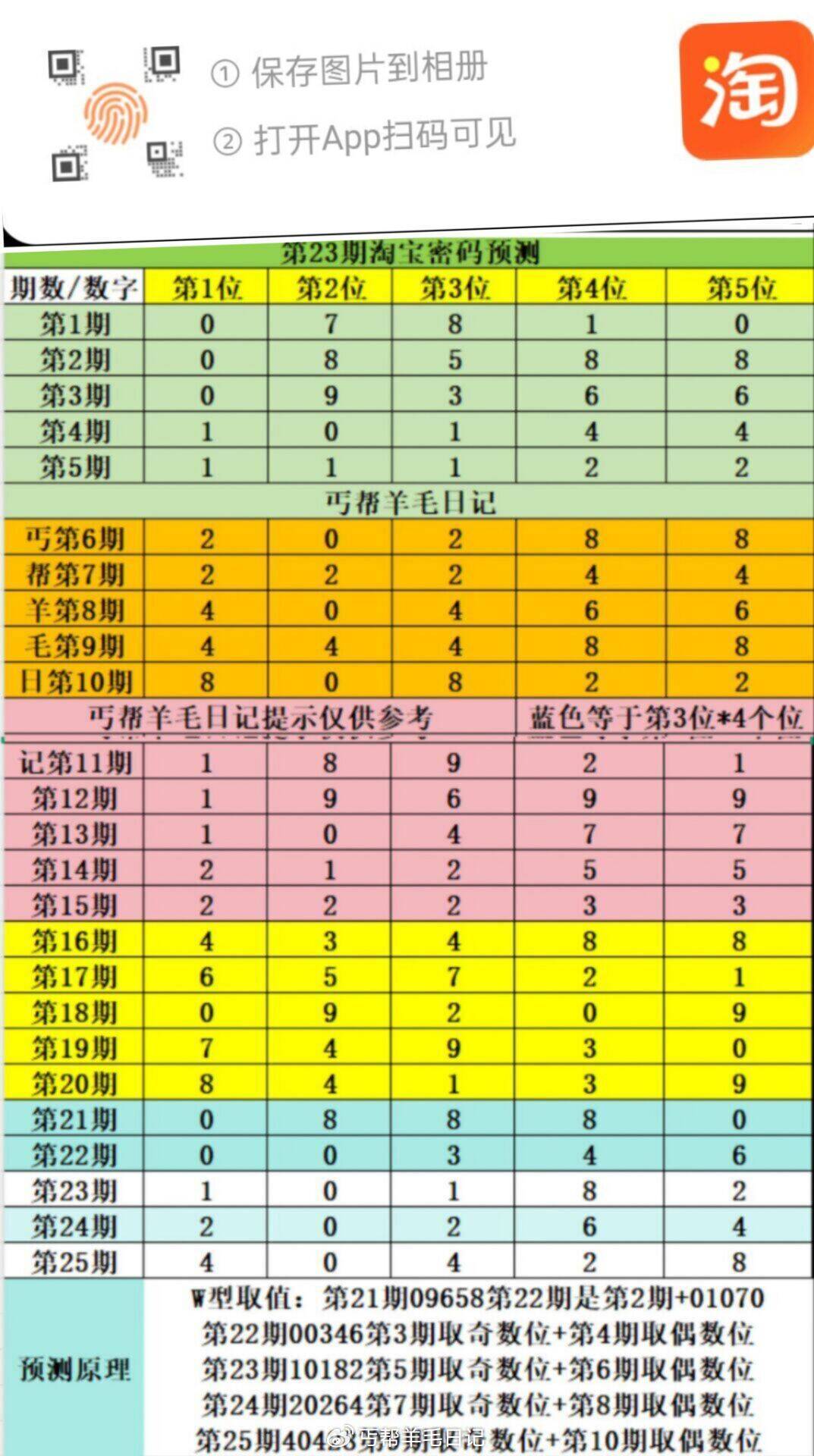 澳门码今晚开什么特号，深度解读与预测（第9月5号第147期）,澳门码今晚开什么特号9月5号147期 16-22-25-27-32-36L：42