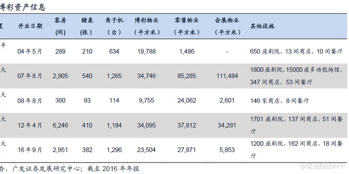 新澳门三期内必出生肖之探索，以第115期的生肖预测为例,新澳门三期内必出生肖115期 05-08-09-11-37-44D：10