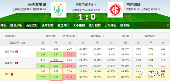 澳门2023管家婆免费开奖大全第135期——深度解析与预测,澳门2023管家婆免费开奖大全135期 08-10-26-28-31-47Q：25