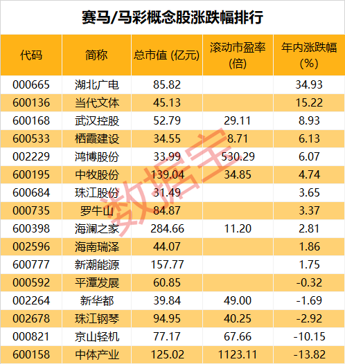 探索澳门特马彩票，聚焦2025年第047期的数字奥秘,2025澳门开什么特马047期 01-02-04-24-30-43B：19