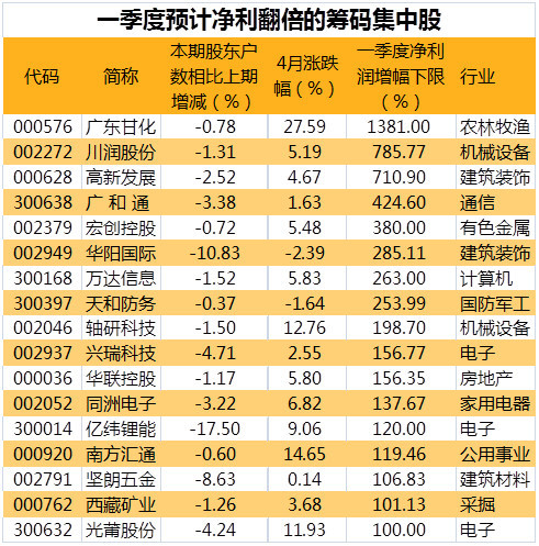 新奥历史开奖最新结果解析，第144期的数字秘密与启示,新奥历史开奖最新结果144期 02-04-11-18-33-41Y：45