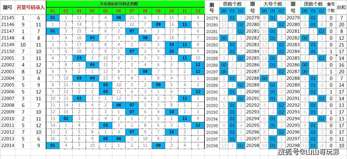 管家婆一肖036期，揭秘数字背后的神秘面纱,管家婆一肖036期 04-09-15-18-23-42V：29