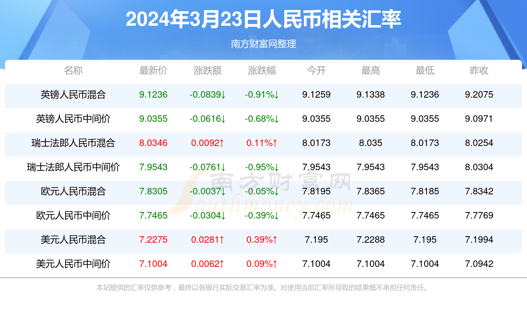 探索澳门正版彩票，精准预测与策略分析（第057期）,2025新澳门正版精准免费大全057期 05-08-16-29-34-37Z：22