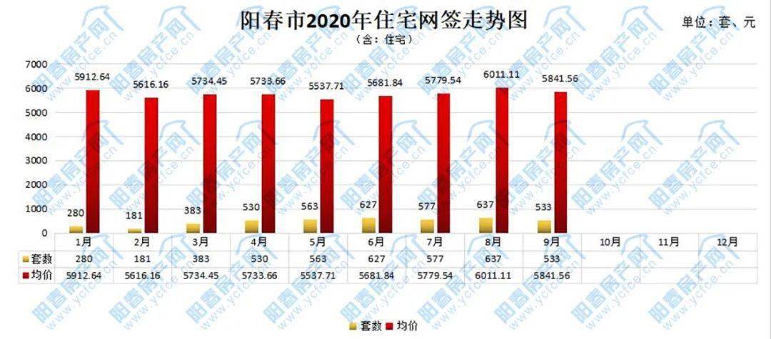 咨询 第50页