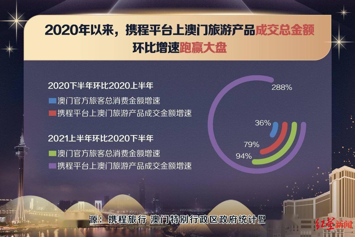 探索新澳门管家婆资料先锋，解析第106期数据（关键词，2025年、新澳门管家婆资料、先峰、特定数字组合）,2025年新奥门管家婆资料先峰106期 11-14-21-24-40-47W：31