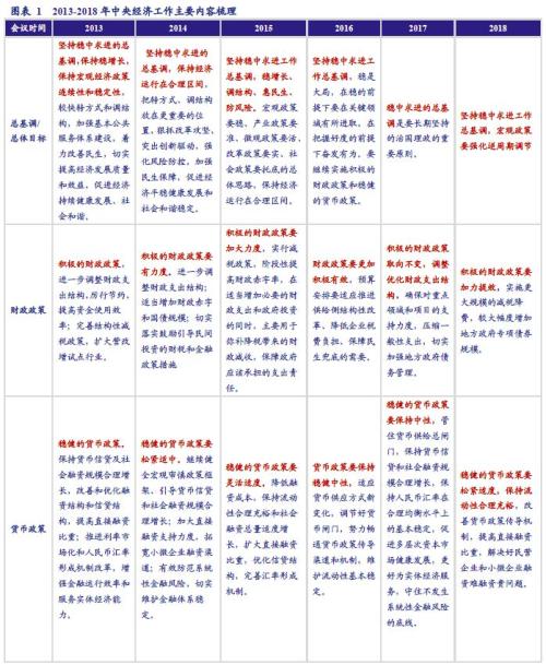 科技 第43页