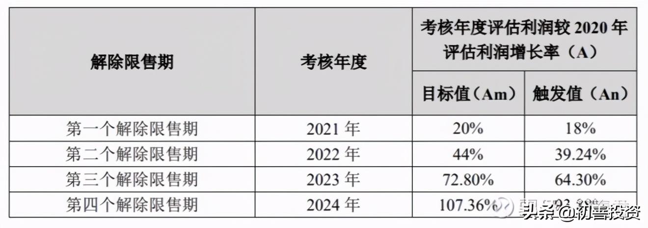 百科 第40页