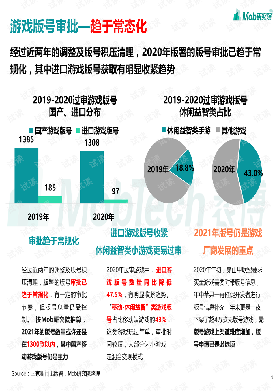 第157页