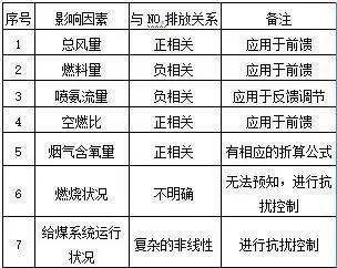 白小姐四肖四码精准分析，探索神秘的数字世界（第088期）,白小姐四肖四码精准088期 02-17-28-38-41-44A：13