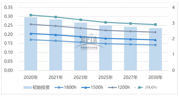 新澳2025年精准资料分析——第126期的数字奥秘与预测,新澳2025年精准资料126期 07-29-34-41-44-48W：32