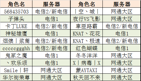 探索未来幸运之门，新奥彩票第018期开奖号码预测与解读,2025新奥今晚开奖号码018期 04-11-12-20-38-42D：05