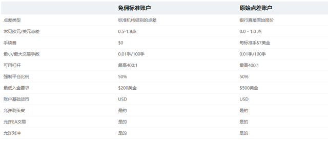 新澳天天开奖资料大全最新分析，100期至135期的深度解读与预测（关键词，最新开奖数据、历史走势、预测分析）,新澳天天开奖资料大全最新100期135期 09-11-17-28-35-48S：30