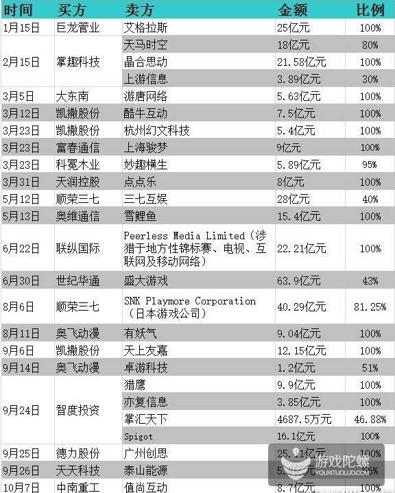 探索澳彩管家婆资料传真，聚焦2O24年澳彩趋势与策略分析（第036期）,2O24澳彩管家婆资料传真036期 15-26-39-43-47-48K：41