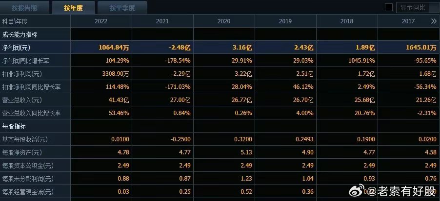 新澳资料027期，探索数字背后的故事与启示,新澳资料027期 01-05-10-26-27-34U：35