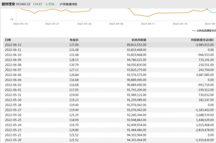 新澳天天开奖资料大全的推荐理由——以第013期为例，深度解析与独特视角,新澳天天开奖资料大全的推荐理由013期 02-03-05-08-09-39P：06