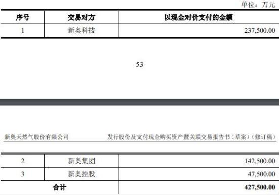 探索新奥资料免费大全第101期，揭秘数字背后的秘密与机遇,2024新奥资料免费大全101期 22-26-27-33-37-47X：36